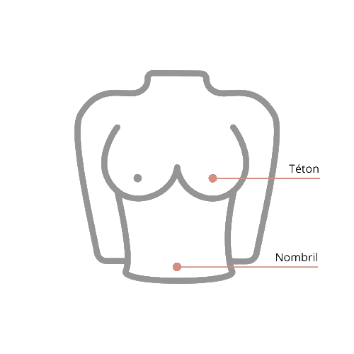 Schéma du buste montrant les emplacements de piercingtitane corps pour le téton et le nombril.