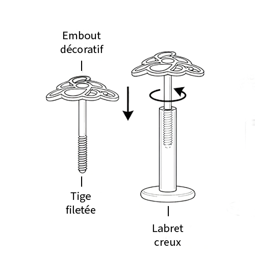 Diagramme technique d'un bijou de piercing en titane de type push-in montrant l'insertion d'un embout décoratif à tige lisse dans un labret creux.